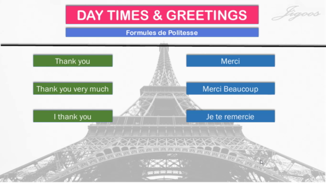 Ultimate French For Beginner - Complete DELF A1 Level – Screenshot 3