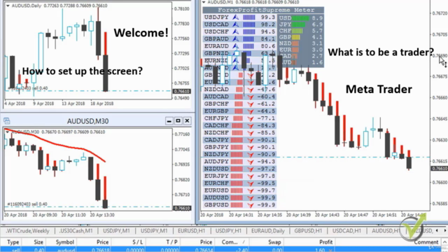 Forex Trading Education: Learn from A to Z with Pro trader - Screenshot_01