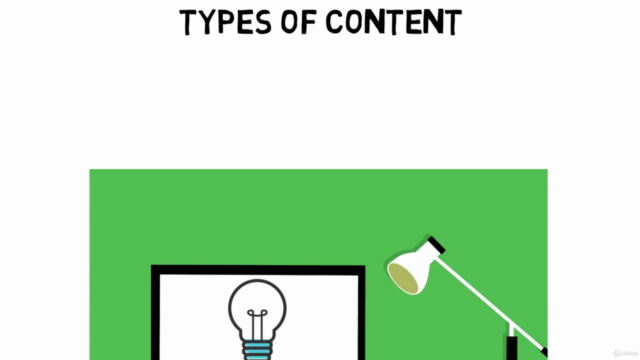 Content Marketing Masterclass: Create Content That Sells – Screenshot 3
