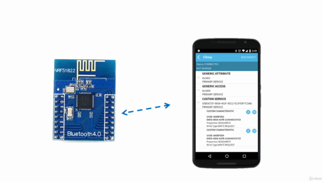 Internet das Coisas (IoT) com Bluetooth 4.0 – Screenshot 1