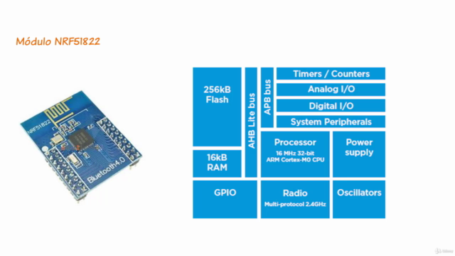 Internet das Coisas (IoT) com Bluetooth 4.0 – Screenshot 2