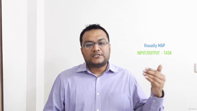 Easiest Preparation Material for CBAP® – Screenshot 4