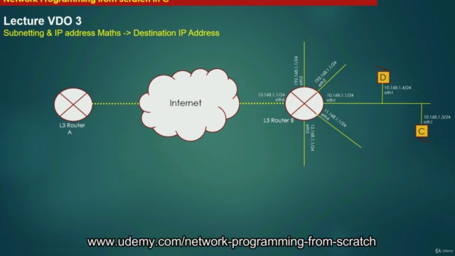 Networking Concepts with Socket Programming - Academic Level - Screenshot_03