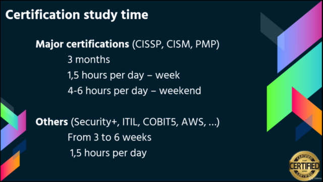 IT Certification - Study guide to pass at first attempt ! – Screenshot 3
