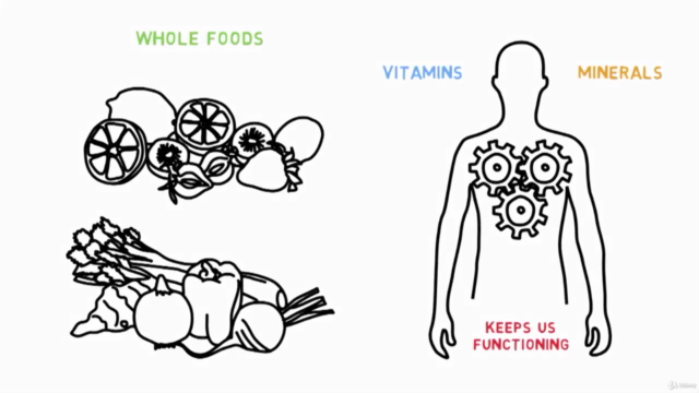 Healthy Eating: Beyond the Diet Hype – Screenshot 2