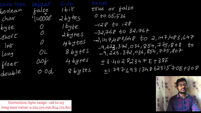 Learn Java from scratch in Telugu |తెలుగులో జావా నేర్చుకోండి – Screenshot 3