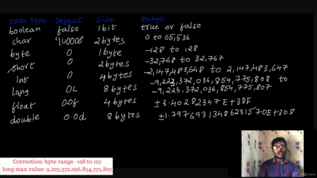 Learn Java from scratch in Telugu |తెలుగులో జావా నేర్చుకోండి – Screenshot 4