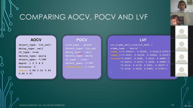 VSD - Library characterization and modelling - Part 2 – Screenshot 4