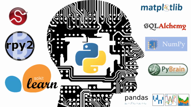 Data Science: Analiza danych w Python i PANDAS – Screenshot 3