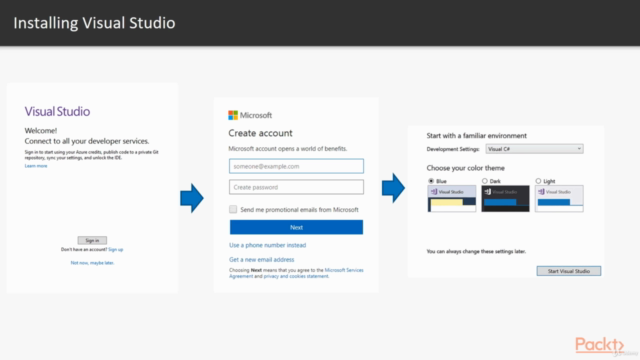 Beginning Modern C# and .NET Development – Screenshot 4