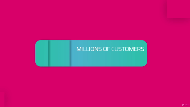 Social Media: Social Media Marketing Strategy For Success – Screenshot 3