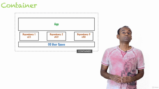 Introduction to Docker and the DCA Certification – Screenshot 1