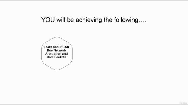 An Introduction to the Controller Area Network (CAN) Bus – Screenshot 4