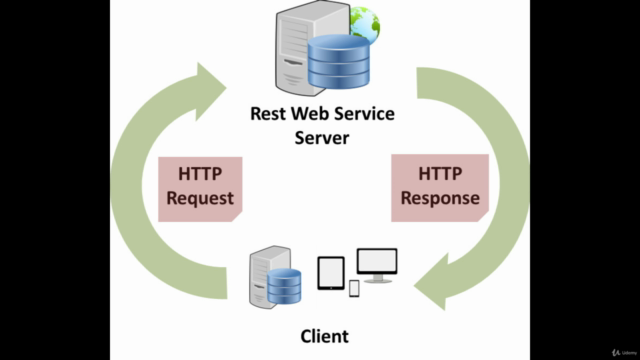 Desenvolvimento de Web APIs .NET Core com MySQL - Screenshot_03