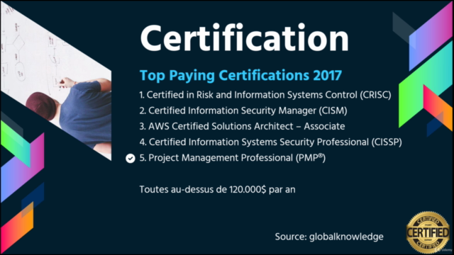 Gestion de projets - Guide pour réussir au premier essai ! – Screenshot 2
