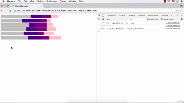 D3.js in Action: Build 17 D3.js Data Visualization Projects – Screenshot 2