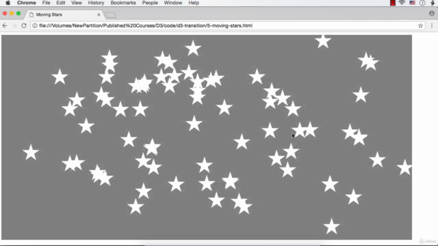 D3.js in Action: Build 17 D3.js Data Visualization Projects – Screenshot 3