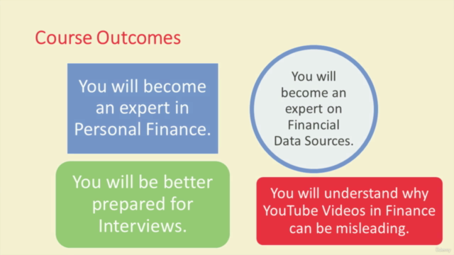 The Personal Finance and Wealth Management Masterclass - Screenshot_02