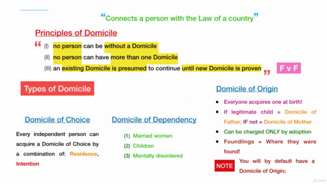 Private International Law: A Fast Track Summary – Screenshot 2