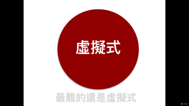 用生活經驗 秒懂西班牙語四種虛擬式(初階版) – Screenshot 1