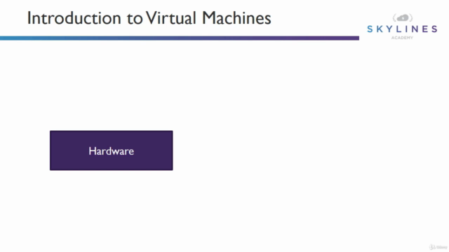 Getting Started with Azure Virtual Machines – Screenshot 1
