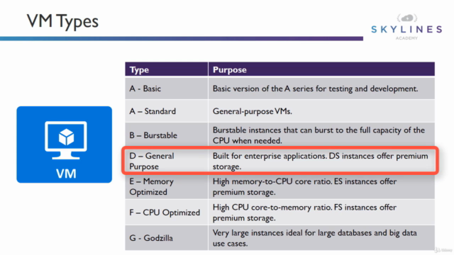 Getting Started with Azure Virtual Machines – Screenshot 3