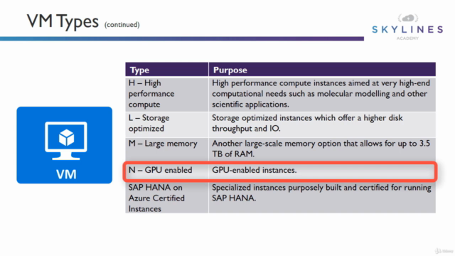 Getting Started with Azure Virtual Machines – Screenshot 4