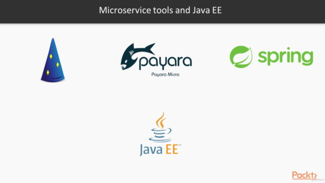 Microservice Development with Java EE 8: 2-in-1 - Screenshot_03