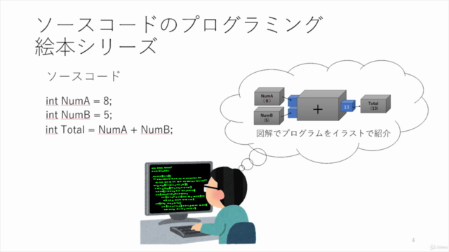アンリアルエンジンのブループリントで学ぶヴィジュアルプログラミング/算数ゲーム・じゃんけんゲームを作ろう – Screenshot 2