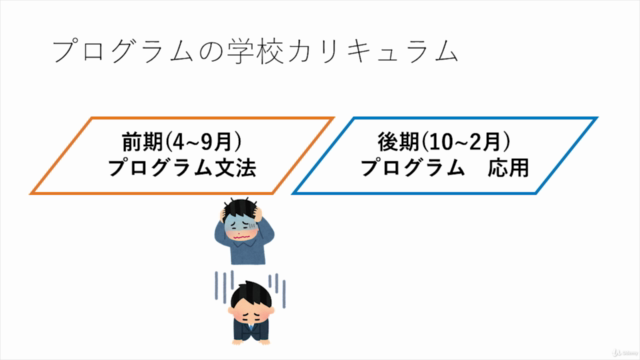 アンリアルエンジンのブループリントで学ぶヴィジュアルプログラミング/算数ゲーム・じゃんけんゲームを作ろう – Screenshot 3