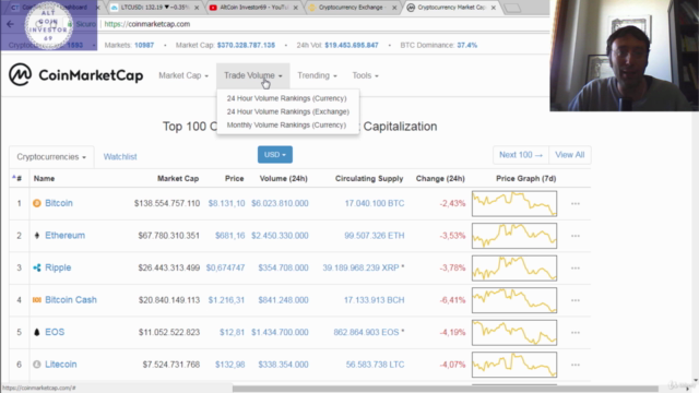 Bitcoin Ethereum E Blockchain Impara Da Zero™ Qui (Ita) – Screenshot 3