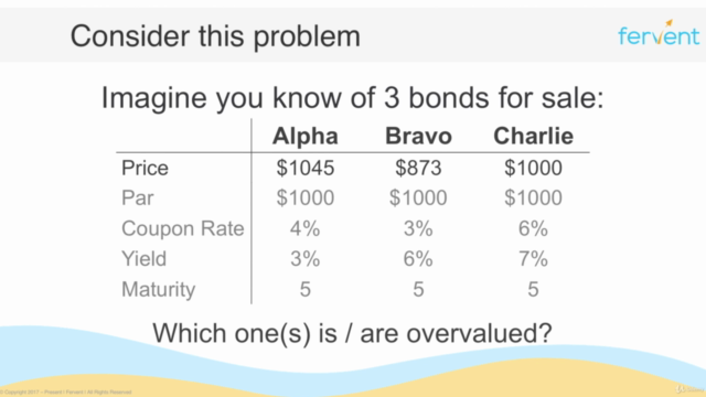 Bond Valuation Mastery - Learn To Value Bonds From Scratch. - Screenshot_01