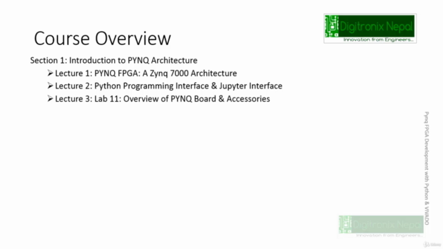 PYNQ FPGA Development with Python Programming & VIVADO – Screenshot 1