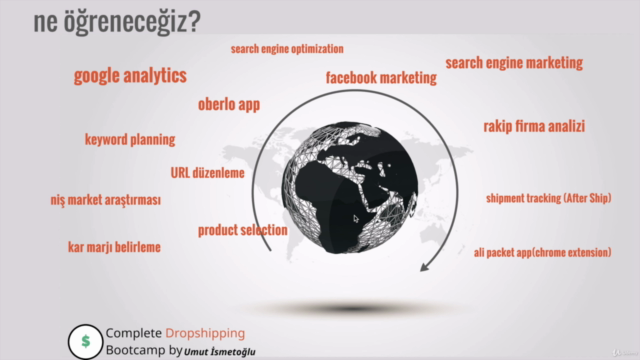 A-Z™ | Sıfırdan İlk Satışa Shopify Dropshipping Eğitimi – Screenshot 3