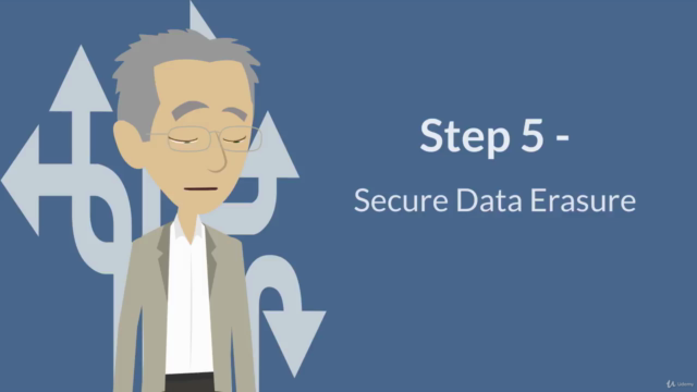 GDPR Essentials - in 5 core steps – Screenshot 4