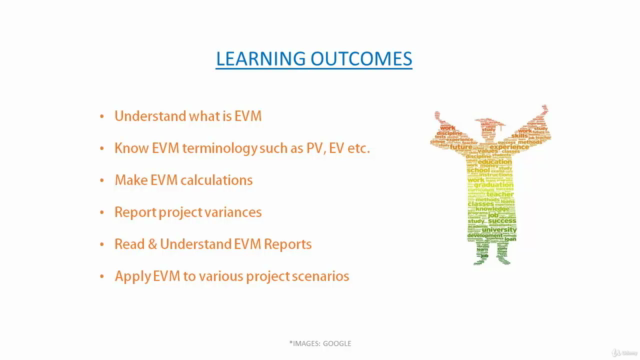 Earned Value Management Training – Screenshot 4