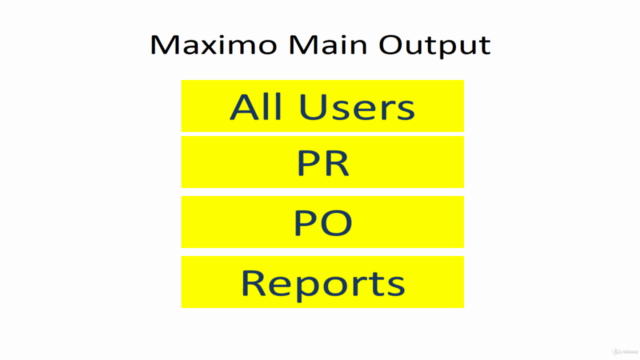 Maximo for Maintenance A to Z for users-planners-super users – Screenshot 3