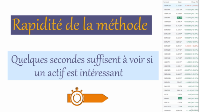 Day Trading - Réussir sur les marchés – Screenshot 1