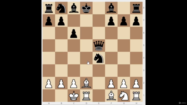 Intermediate Chess Lessons with FM Mike Ivanov – Screenshot 2
