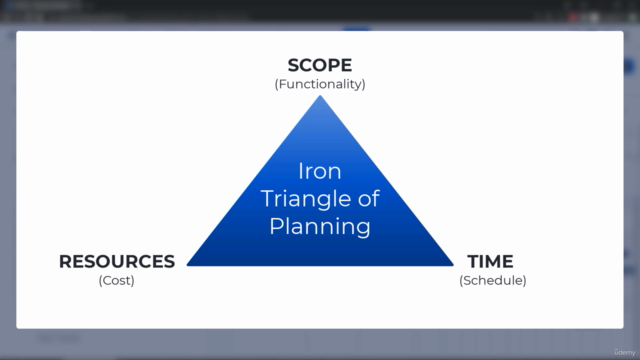 Project Planning with Advanced Roadmaps for Jira – Screenshot 2