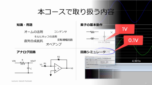アナログ回路設計への第一歩 – Screenshot 2
