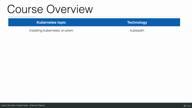 Learn DevOps: On-Prem or Cloud Agnostic Kubernetes – Screenshot 2