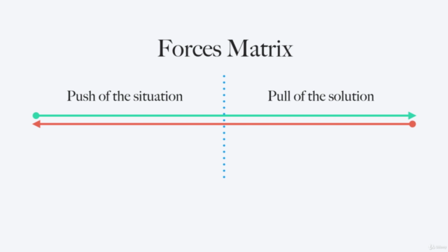 Applying Jobs-to-be-Done Theory – Screenshot 3