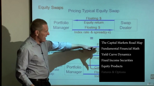 Capital Markets Immersion: A Financial Markets Introduction - Screenshot_04