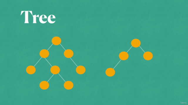 Data Structures and Algorithms in python – Screenshot 1
