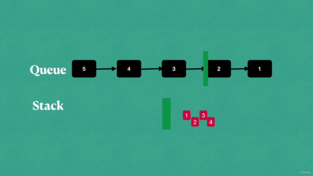 Data Structures and Algorithms in python – Screenshot 3