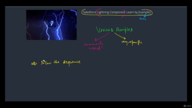 Salesforce Lightning : Practical Coding Examples – Screenshot 2