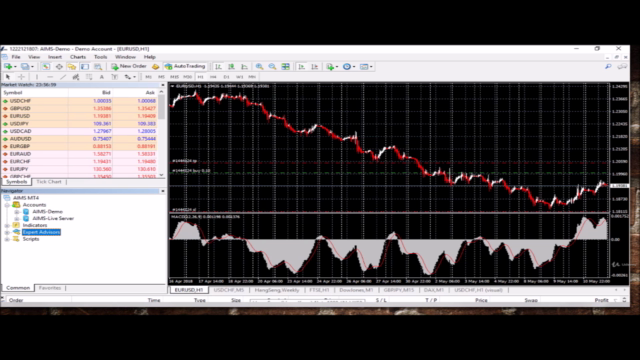 Learn To be A Trading Entrepreneur – Screenshot 2