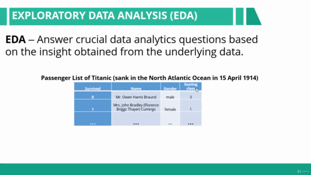 Mastering Excel Analytics - Excel Data Analytics from A to Z – Screenshot 2