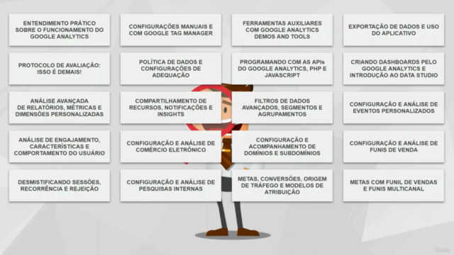 Curso de Google Analytics Universal - do básico ao avançado! – Screenshot 3